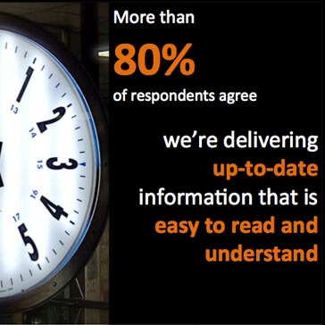 Example of pages from user research report